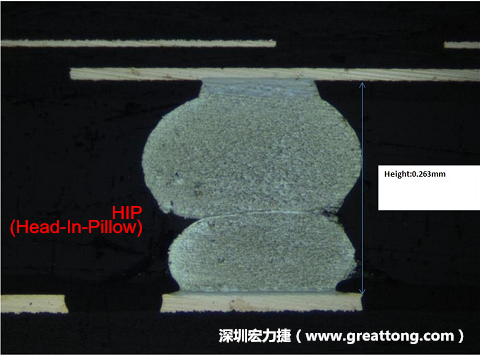 為何產(chǎn)品執(zhí)行燒機(B/I)也無法攔截到DDR虛焊的問題？