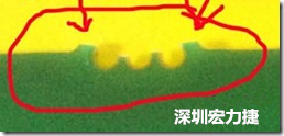郵票孔設(shè)計不佳，分板后產(chǎn)生突出點毛邊超出了成型線，需人工后處理磨平，不但浪費人力也浪費工時，增加成本