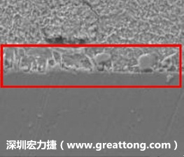 電子制造，深圳宏力捷(www.dfxlsm.com)問題板切片