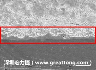 電子制造，深圳宏力捷(www.dfxlsm.com)問題板切片