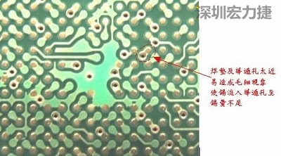 這是導(dǎo)通孔(via)擺在焊墊旁(solder pad)的不良設(shè)計，這種設(shè)計焊錫非常容易流進通孔而造成錫量不足的空焊現(xiàn)象
