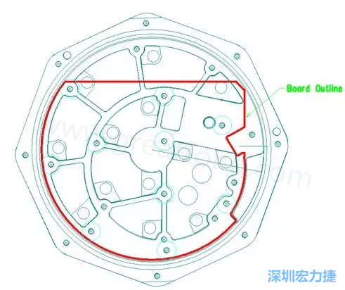 根據(jù)特定的機(jī)械規(guī)范設(shè)計PCB，以便其能放入防爆容器中-深圳宏力捷