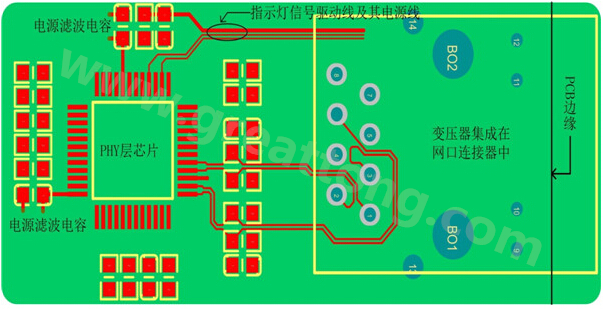 一體化連接器的網(wǎng)口PCB設(shè)計布局、布線參考圖-深圳宏力捷