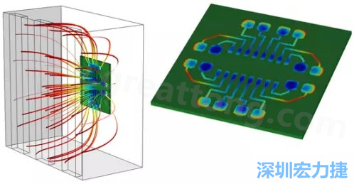 當PCB板用于電子器件時，這種厚度變化可能是性能問題，甚至在最壞的情況下，引發(fā)器件故障的根源所在-深圳宏力捷