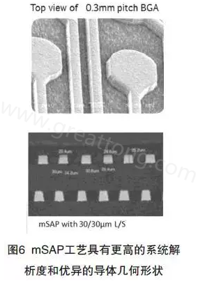 目前PCB產(chǎn)品的線路越來越細(xì)，介質(zhì)層厚度不斷減小，因此需要選擇一種合適的制作PCB工藝-深圳宏力捷