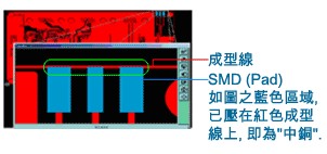 什么是“中銅”？-深圳宏力捷