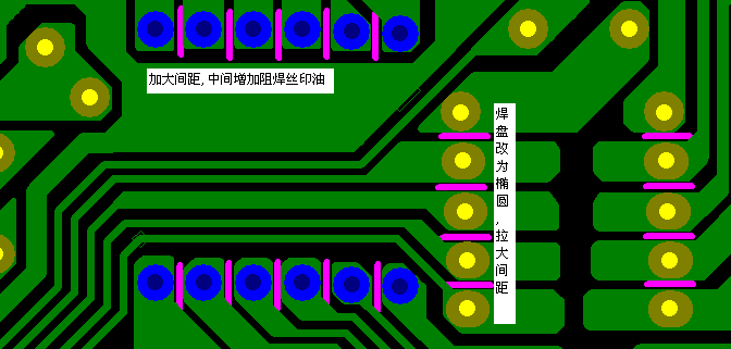 加大焊點間距，中間增加阻焊油。嚴格控制助焊劑質量。