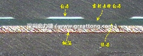雷射雕刻最主要是去除電路板上的防焊綠漆或是絲印白漆并形成燒焦痕跡，所以在使用雷射雕刻的時(shí)候必須特別留意其能量不可以傷到防焊綠漆或是絲印白漆下面的銅箔，最好連銅箔都不要露出來