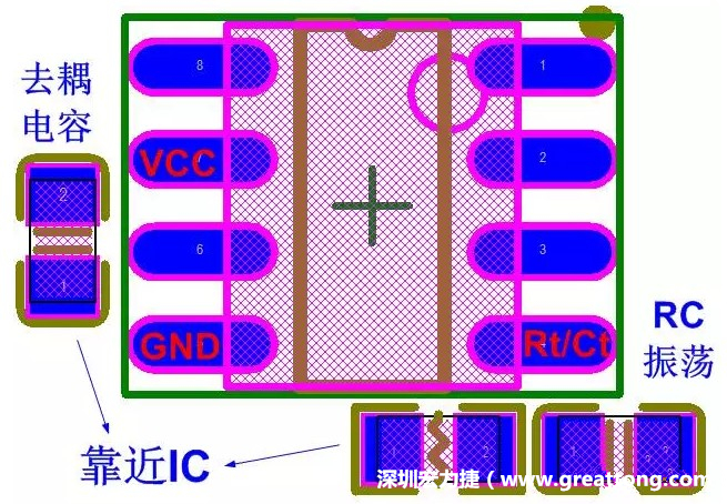 盡量減少和縮短各元器件之間的引線和連接；振蕩電路，濾波去耦電容要緊靠近IC，地線要短