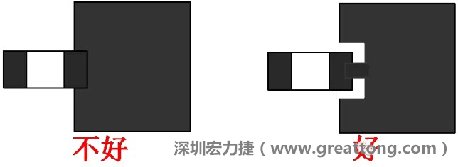 SMD器件的引腳與大面積銅箔連接時，要進行熱隔離處理，不然過回流焊的時候由于散熱快，容易造成虛焊或脫焊