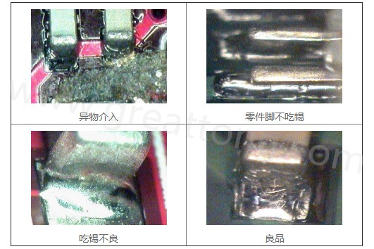 300X顯微鏡主要檢測這些PCBA加工問題：異物介入、零件腳不吃錫、 吃錫不良。