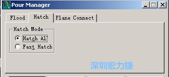 點擊工具欄File→Tools→Pour Manager調(diào)出下圖的覆銅菜單選擇Hatch，Hatch Mode則選Hatch All，按Start進(jìn)行覆銅