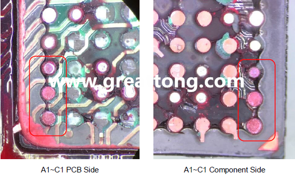 PCBA大講堂：如何分析BGA紅墨水測(cè)試報(bào)告？