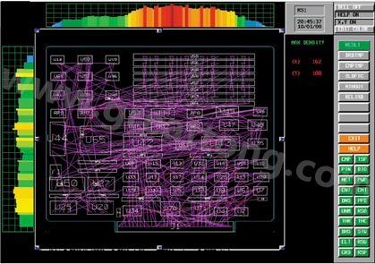 目前PCB上元件密度很高，為保證系統(tǒng)能正常工作需要進(jìn)行熱量分析