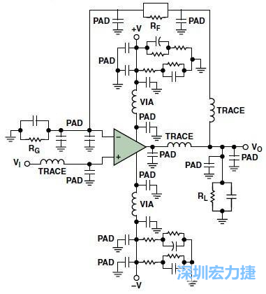 圖3. 典型的運(yùn)算放大器電路，(b)考慮寄生效應(yīng)后的圖