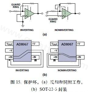 圖15. 保護(hù)環(huán)。(a)反相和同相工作。(b)SOT-23-5封裝