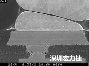 圖6：這種扇出方法避免使用高階技術(shù)，而且不會(huì)影響訊號(hào)完整性。BGA接腳分成內(nèi)部接腳和外部接腳兩部份。