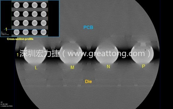 下圖為使用【3D X-Ray CT】掃描BGA封裝后指定觀察的側(cè)面錫球品質(zhì)結(jié)果。