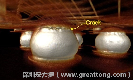 下圖為其他案例有錫球破裂(Crack)使用CT掃描后所呈現(xiàn)出來的樣貌。 