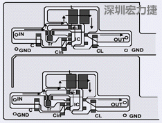 圖2：升壓電路的PCB設(shè)計(jì)示例。