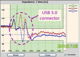 具有開放電路(3)和兩個不同USB 3.0線纜(4和5)的USB 3.0配接器反射圖。