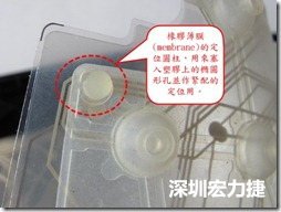 橡膠薄膜(membrane)的定位圓柱，可以用來(lái)塞入塑膠上的橢圓形孔洞，最為緊配的定位之用。