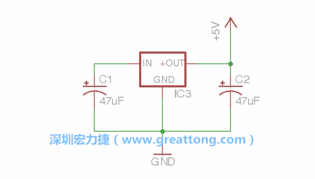使用「新增（Add）」工具，選擇RBBB → Regulator，把Regulator元件放在畫面左上角的象限上，再使用新增工具來配置兩個Electrolytic_Caps元件、GND元件和+5V的信號供應元件（RBBB → Supply），如圖所示。
