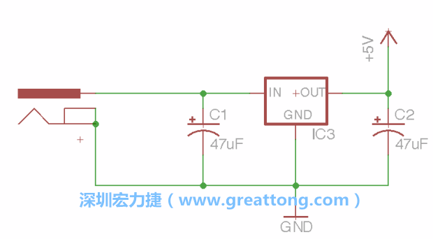 2.3.    使用量值（Value）工具來設定兩個電容皆為47μF。