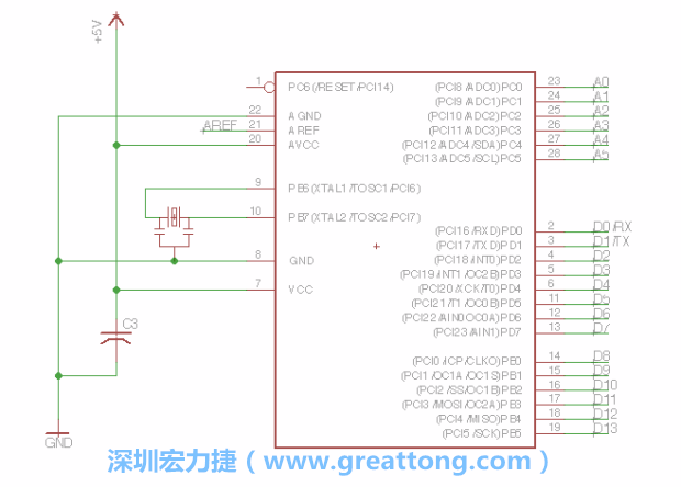 EAGLE的群組移動功能并沒有像現(xiàn)在大部分的繪圖軟件那樣方便，如果你需要一次移動很多個元件，你需要先使用「變焦（Zoom）」工具來調(diào)整畫面大小，使用「群組（Group）」工具用Ctrl鍵+滑鼠左鍵點擊或框取你想要移動的元件，使用移動（Move）工具在你選擇的元件上按右鍵，在跳出的選項清單中選取移動群組（Move Group）即可。