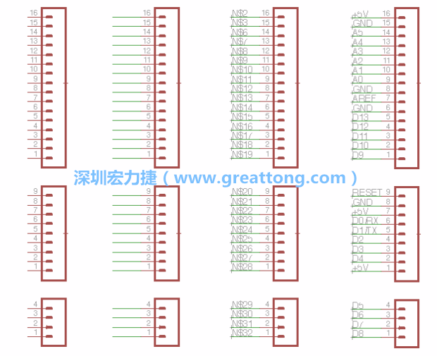 3.5.    你會發(fā)現(xiàn)EAGLE會給每條信號線都內(nèi)建一個標簽，例如：N$2?，F(xiàn)在請使用「命名（Name）」工具來為這些信號線重新命名，并使它們符合ATmega的針腳名稱。