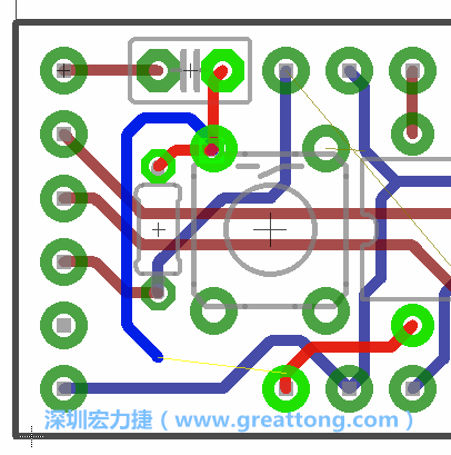 最后，你會在板的背面新增一個接地面（ground plane），如圖7.2所示。