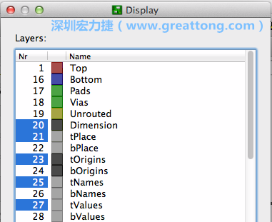 為了一窺絲印層的樣貌，你需要在「圖層選單（Layers menu）」中取消除了上述四個(gè)圖層以外的所有圖層，并另外多選一個(gè)「tOrigins」圖層，這樣你就可以開(kāi)始在這個(gè)部份進(jìn)行操作了。
