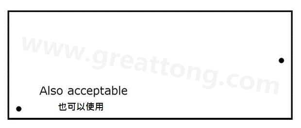 印刷電路板設(shè)計(jì)：為什么反光點(diǎn)很重要？