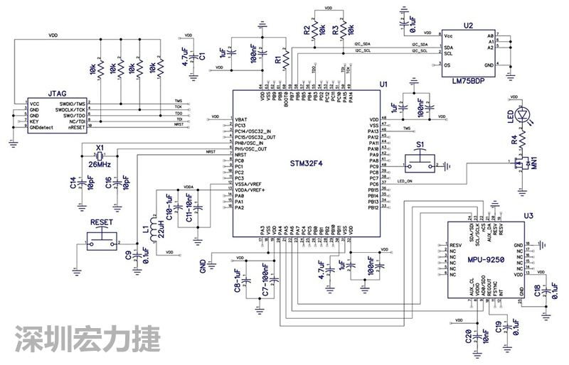 圖 1. STM32F4微控制器的電路圖。