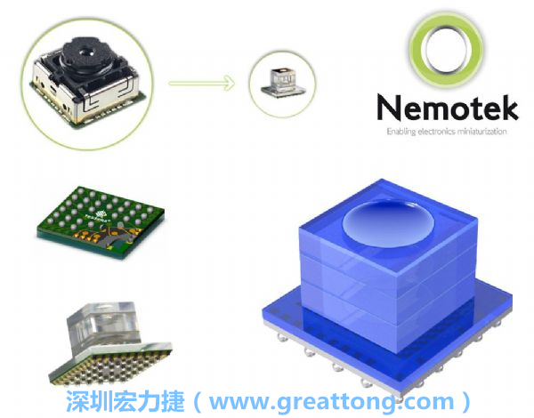 Nemotek利用WLP制作image sensor模組，搭配光學透鏡設計，可讓image sensor模組的占位面積大幅縮小，生產(chǎn)可用自動送料快速制作，節(jié)省產(chǎn)制成本。