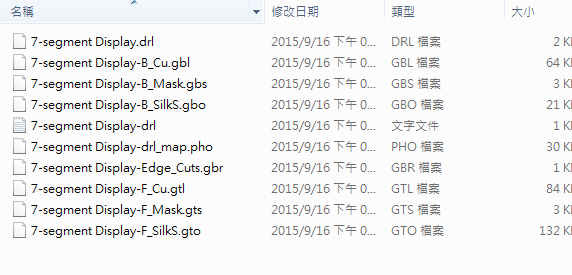 所謂Gerber檔，其實(shí)是包含一群檔案 (如下圖所示)，如包含正反面銅箔層 F.Cu B.Cu.，正反面文字面 F.Silkscreen ，B.Silkscreen，防焊層 SolderMask、板邊裁切Edge.Cuts 等。