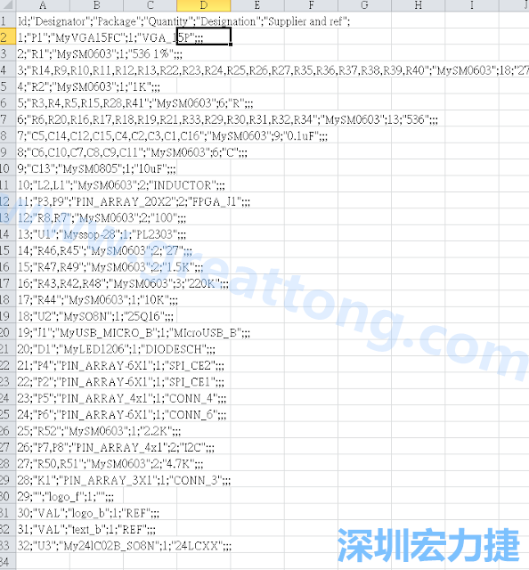在Kicad的PCB Editor, 點(diǎn)選 File->Fabrication Outputs->BOM File, 即可產(chǎn)生一個 .csv 的Excel 檔案。