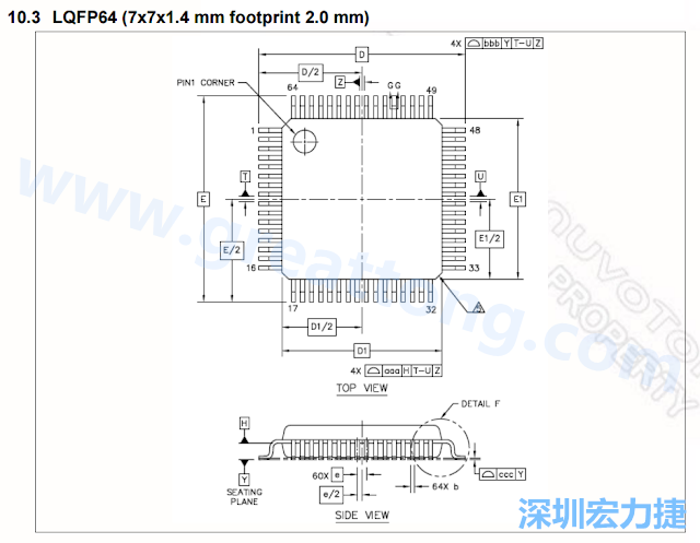 footprint 主要的設(shè)計就是要知道板框及Pad的尺寸， 如下圖所示，你會一直看到 dimension in inch/mm 之類的字眼。