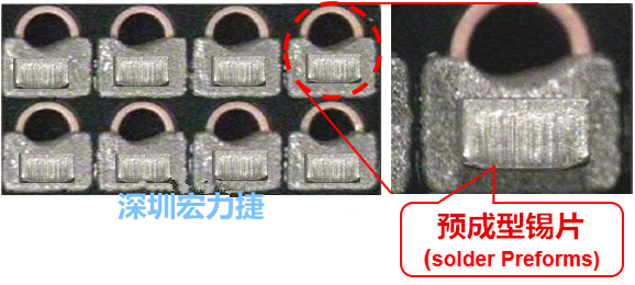  「預(yù)成型錫片(Solder preforms)」是一種擠壓成型的小錫片，可以在PCBA貼片加工時(shí)用來局部增加錫膏印刷量，幫助因?yàn)槭褂娩摪逵∷⒍芟薜腻a膏量，用來改善焊錫的品質(zhì)。