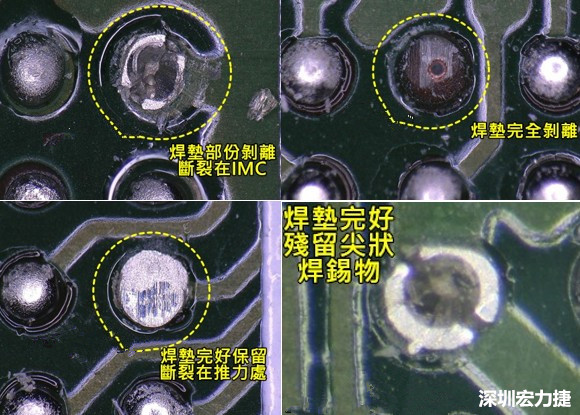為了對(duì)抗錫球裂開(kāi)，BGA焊墊應(yīng)該設(shè)計(jì)成SMD或NSMD？